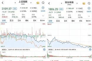 皇马近18轮西甲14胜4平，平安切洛蒂执教皇马最长不败场次纪录