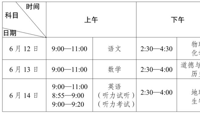 庆祝不能太早❓费尔明扳平庆祝vs贝林厄姆绝杀庆祝