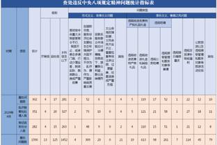 帕雷德斯纪念问鼎世界杯一周年：没有语言能形容夺冠的经历