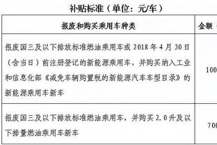 迈尔斯：西卡是步行者的最好选择 但交易后他们并没有质变